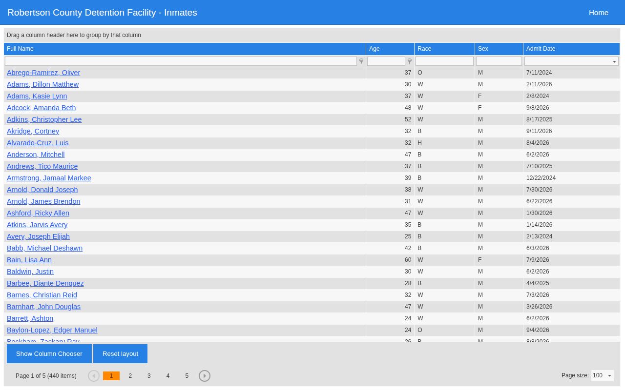 Robertson County official current arrest roster interface